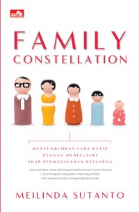 FAMILY CONSTELLANTION