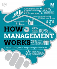 HOW MANAGEMENT WORKS Konsep Manajemen dengan Penjelasan Visual